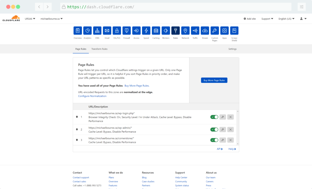 Cloudflare page rules for WordPress